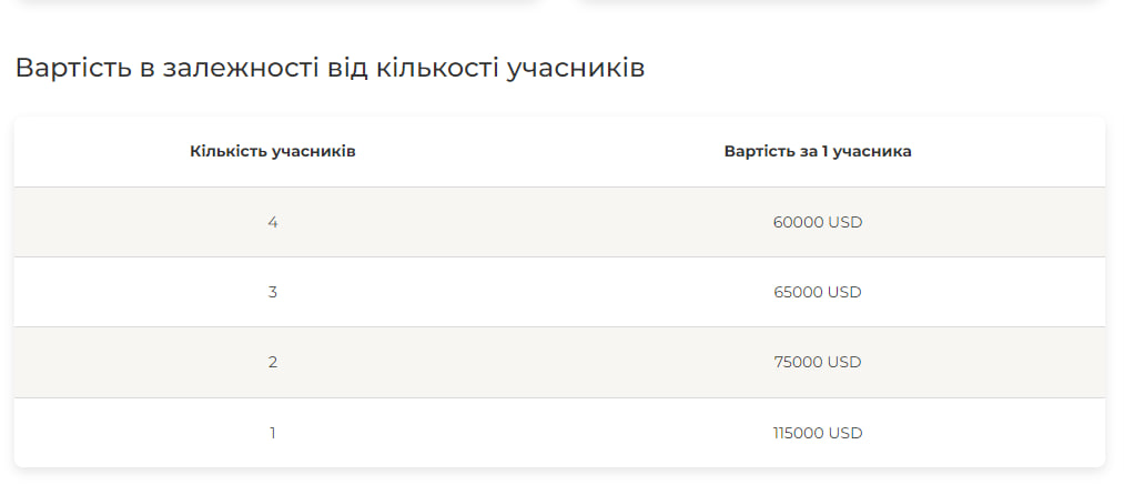 Ігор Кушнір і «Сім вершин»